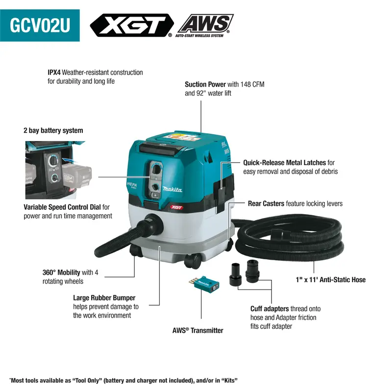 Makita GCV02PMU XGT 40V Max HEPA Dust Extractor – 2.1-Gallon Capacity with AWS Connectivity