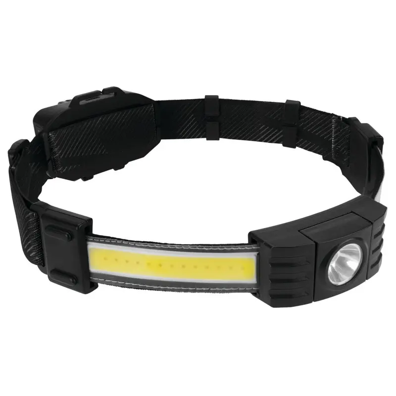 Performance Tool W2682 Strip-and-Spot Headlamp – 550 Lumens Output