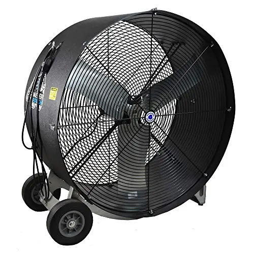 Schaefer Versa-Kool 36-Inch Mobile Drum Fan – 1/2 HP, Single-Speed, OSHA-Compliant Industrial Floor Fan (Black)
